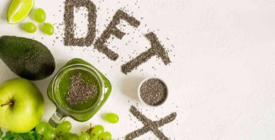 Detox, detoxikace těla, játra, detoxikace jater, kurkuma, ostropestřec, kvalita, kratomworld, prodej