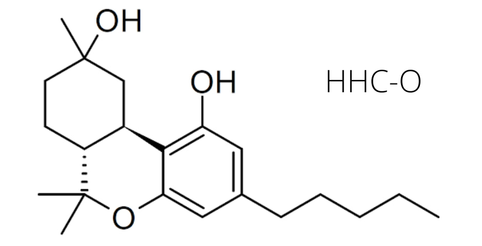 HHC-O co to je a jaké jsou účinky?