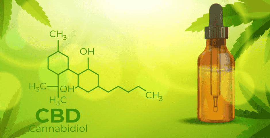 cbd oleje cbd masti kratomworld prodej